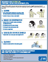 Free, Downloadable - (PPE) Guideline Signs | Golden Group International ...